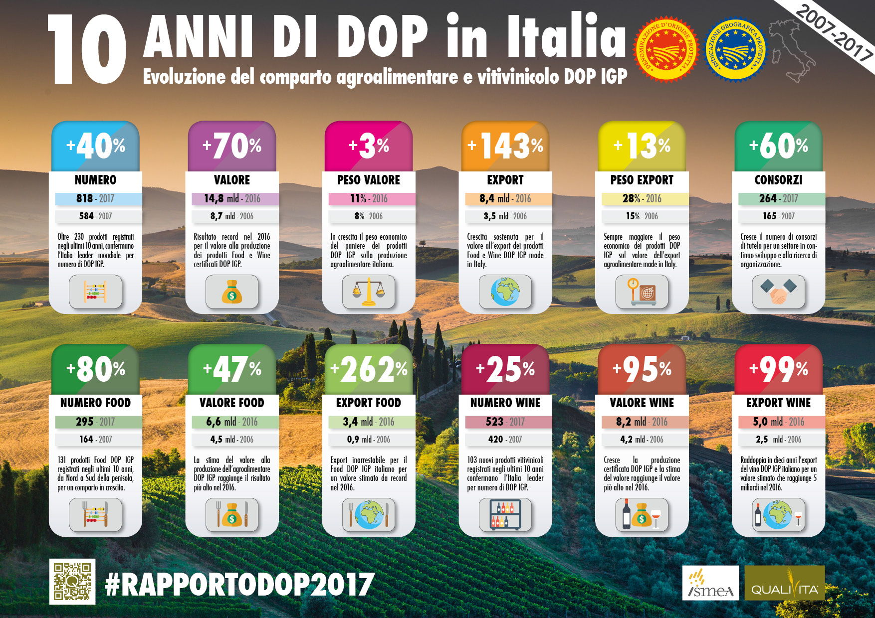 Infografica-Rapporto2017-Penna