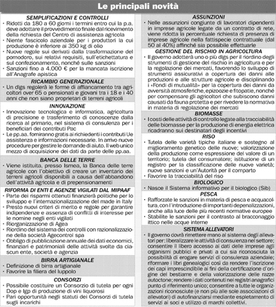 le-principali-novità_italia-oggi